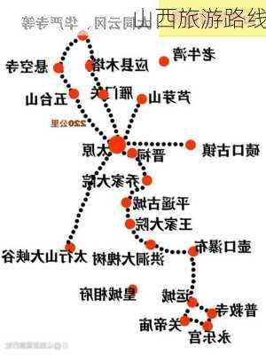 山西旅游路线