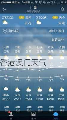 香港澳门天气