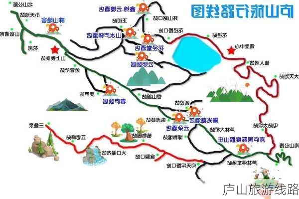 庐山旅游线路