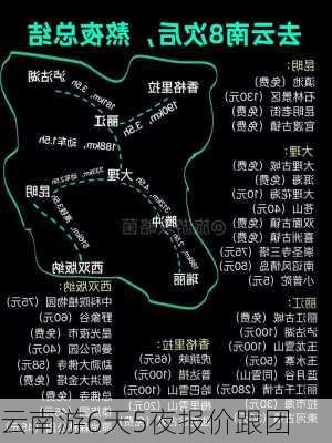 云南游6天5夜报价跟团