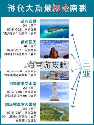 海南游攻略