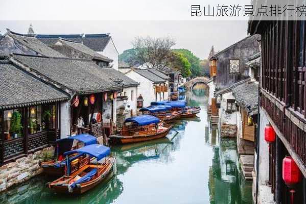 昆山旅游景点排行榜