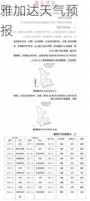 雅加达天气预报