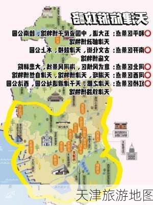 天津旅游地图