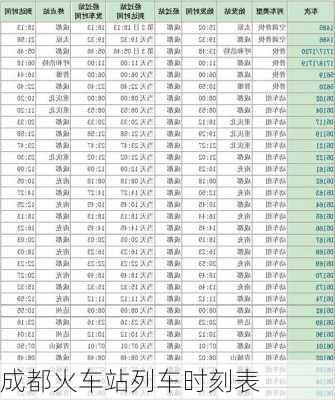 成都火车站列车时刻表