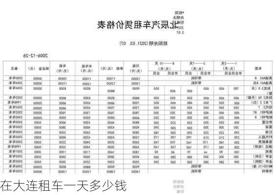 在大连租车一天多少钱