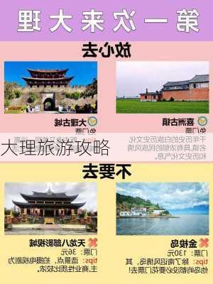 大理旅游攻略