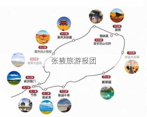 张掖旅游报团