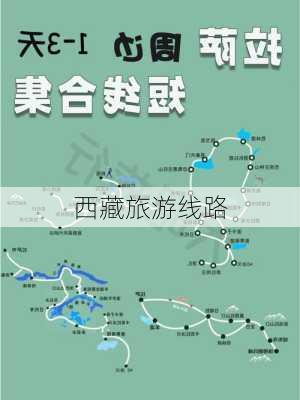 西藏旅游线路