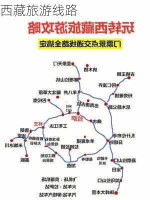 西藏旅游线路