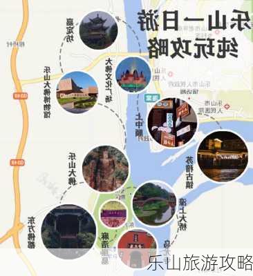 乐山旅游攻略