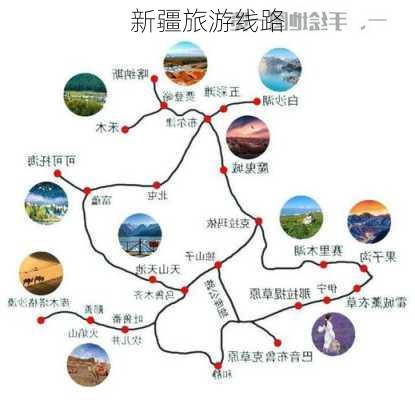 新疆旅游线路