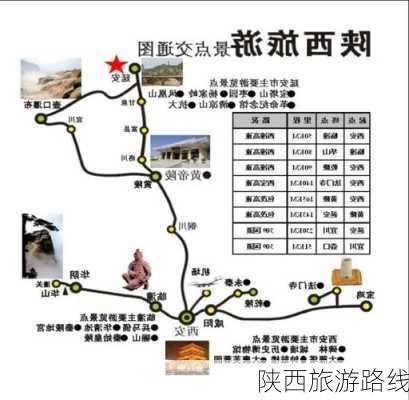 陕西旅游路线