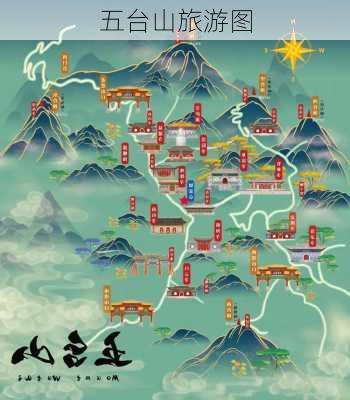 五台山旅游图