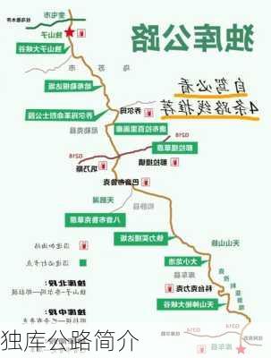 独库公路简介