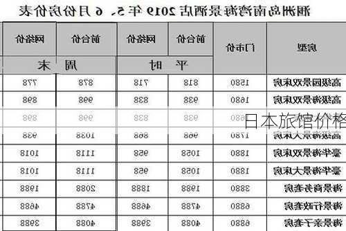 日本旅馆价格