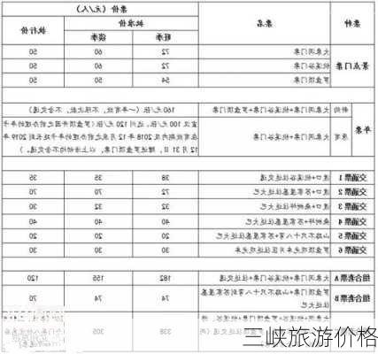 三峡旅游价格