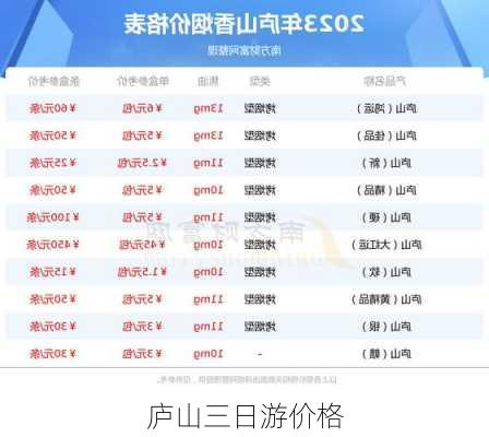 庐山三日游价格