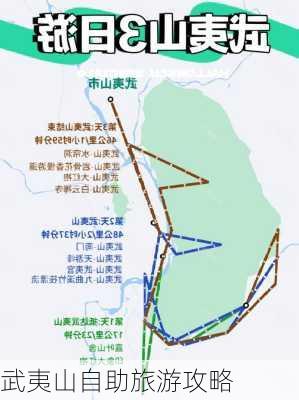 武夷山自助旅游攻略