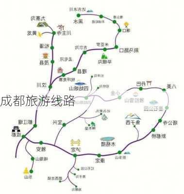 成都旅游线路