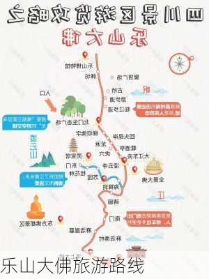 乐山大佛旅游路线