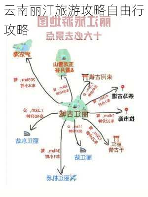 云南丽江旅游攻略自由行攻略