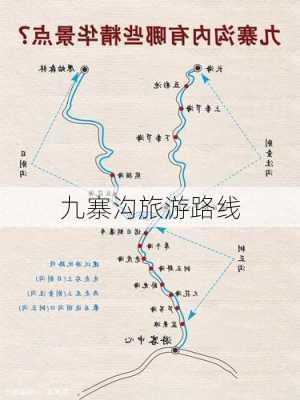 九寨沟旅游路线