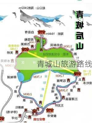 青城山旅游路线