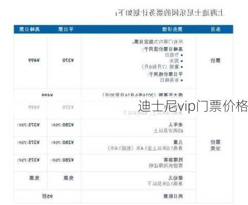 迪士尼vip门票价格