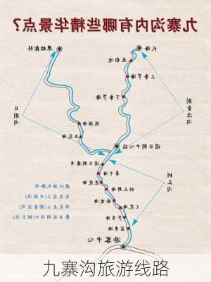 九寨沟旅游线路