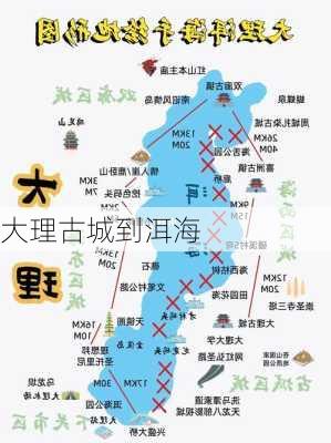 大理古城到洱海