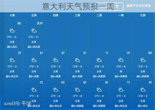 意大利天气预报一周