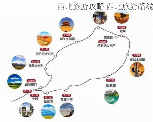 西北旅游攻略 西北旅游路线