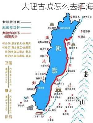 大理古城怎么去洱海