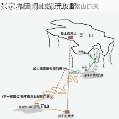 张家界天门山游玩攻略