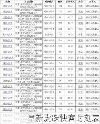 阜新虎跃快客时刻表