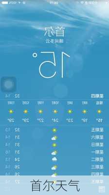 首尔天气