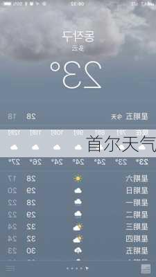 首尔天气