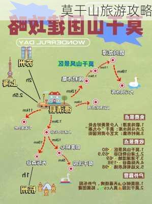 莫干山旅游攻略