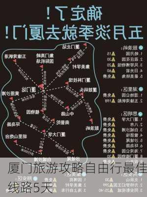 厦门旅游攻略自由行最佳线路5天