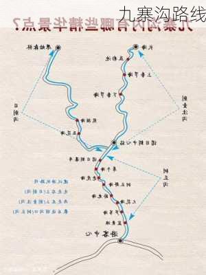 九寨沟路线