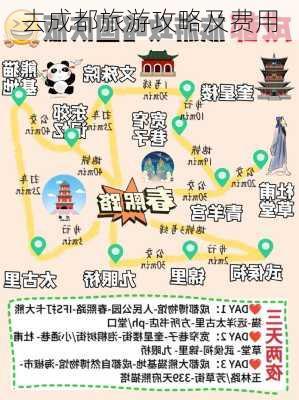 去成都旅游攻略及费用