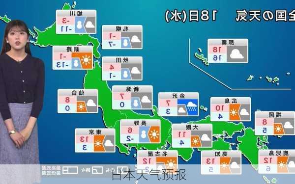 日本天气预报