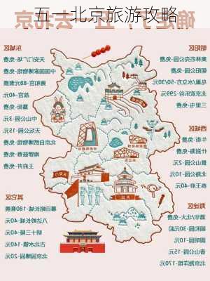 五一北京旅游攻略