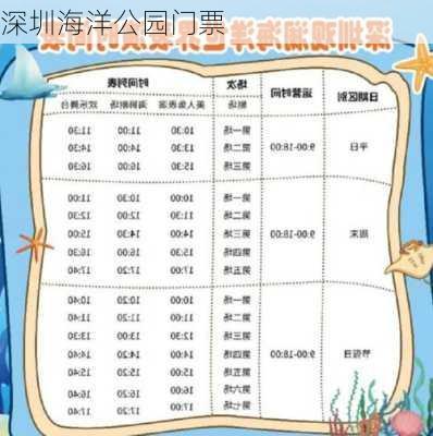 深圳海洋公园门票