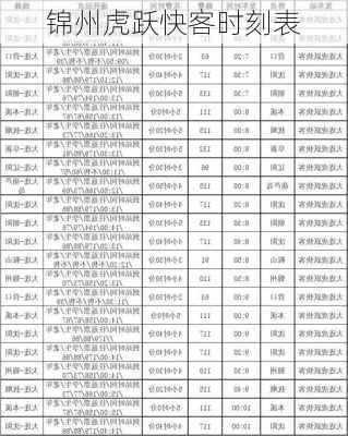 锦州虎跃快客时刻表