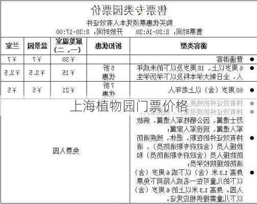 上海植物园门票价格