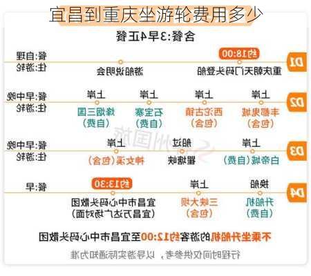 宜昌到重庆坐游轮费用多少