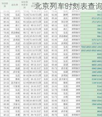 北京列车时刻表查询
