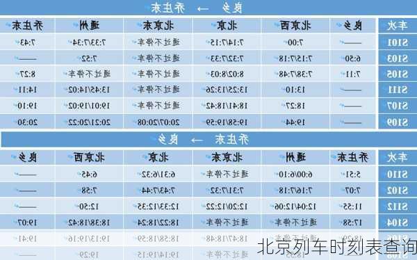 北京列车时刻表查询